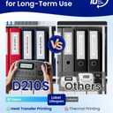 Label Maker, Labeler Machine with 4 Tapes, 12mm 0.47 Laminated White, D210s Desktop Label Printer for File Folder Labels/Daycare Name Tags, School Office Teacher Supplies