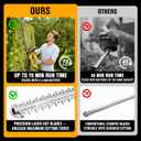 HEINPRO Cordless Hedge Trimmer Compatible with DEWALT 20V MAX Battery | 22", 5/8-in Cut Capacity (Battery Not Included), 180-Degree Rotating Handle, Lightweight 4.4 lbs for Hedges & Shrubs