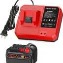 Abeden 18V 5.0Ah Battery 1Pack Replacement for Milwaukee M18 Battery and 1 Charger Set, Compatible with Milwaukee 18V Cordless Power Tools (red)