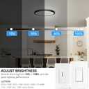 WKONCLDY 5CCT 3000k//3500k/4500k//5000k/6000k Selectable, Dimmable Led Flush Mount Ceiling Light, 20 Inch 5000LM Round Modern Flat Panel,Super Slim for Living Dining Kitchen Bedroom Room, 20in-1Pack