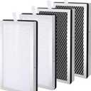4 Pack Model 15 Replacement Filters Compatible with Air Puri-fier MA Series, H13 True and Activated Carbon, 3 in 1 with Pre-Filter