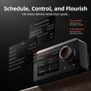 Spider Farmer GGS Controller Kits, Automatic Grow Environmental Controller, Temp Humid Light Sensor and Adapter, Ideal for Indoor Garden Grow Cycle System Auto Management