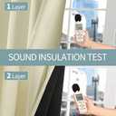BGment Thermal Insulated 100% Blackout Curtains 96 Inch Length 2 Panels, Total Light Blocking Curtains for Bedroom, Grommet Window Drapes with Thick Black Liner, 55 Inch Wide Each Panel, Cream