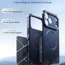 ESR for iPhone 17 Pro Phone Case with Stand, 23ft Military-Grade Drop Protection with Camera Control, Shock-Absorbing Rugged Cover, Compatible with MagSafe Accessories, Cyber Series, Blue