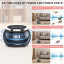 (2026 Upgraded) Ultrasonic Rodent & Pest Indoor Repeller - Stronger Driving Force, Repellent for Mouse, Rats, Squirrels, Bats, Roaches, Spiders & Bugs | Plug-in Control, 4 Modes, Covers 1300 Sq Ft
