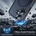 for iPhone 17 Case Heavy Duty 2-Layer Military Grade Drop Protection