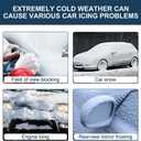 iekufes Car Interference Antifreeze Instrument, Universal Windshield Ice Melter for Cars - Rapid-Action Defroster, Portable Microwave Molecular Snow Remover Defroster(2Pcs)