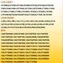 2 x 725-04439Cub Cadet SolenoidStarter Solenoid for John Deere AM138068 Cub Cadet 725-04439 MTD Riding Lawn Mower Tractor