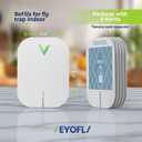 VEYOFLY Fly Trap Indoor Refill, Fruit Fly Traps for Indoors, Gnat Traps for House, Fly Catcher, Fly Trap, Plug in Catch for Fruit Flies, Moths, Gnats, Mosquito Trap (Pack of 5 Refills)