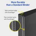Avery Heavy-Duty View 3 Ring Binder, 1.5 Inch One Touch Slant Rings, 375-Sheet Capacity, DuraHinge, 2.1 Inch Wide Spine, Customizable Clear Cover and Spine, 1 White Binder (79795)