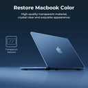 EooCoo Case Compatible with MacBook Air 15 inch M5 2026 2025-2023 Release M4 M3 M2 Model A3448 A3241 A3114 A2941, Plastic Hard Shell Case & Keyboard Cover & Screen Protector, Crystal Midnight