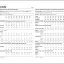 Know Me ME2120K5 Misses' Flowy A-line Dress Sewing Pattern Packet by Alisha Grace, Design Code ME2120, Sizes 8-10-12-14-16