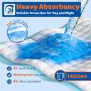100 Count Disposable Beds Pads 23"x36",Premium Adults Incontinence Chucks Underpads,Super Absorbent Waterproof Pee Pads,Extra Large Puppy Training Pad,Baby Changing Pad
