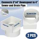 Sosation 2 Pcs 3"x4"x4" PVC Offset Downspout Drainage Adapter, Connects 3" X4" Downspout to 4" Round Sewer and Drain Pipe, Hub/spigot End, Universal Design to Fit All Types of 4" Round Drain Pipe Tile