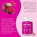 Premium Beet Root Capsules - 60 Vegan Capsules, Natural Beetroot Supplement Powder for Natural Energy & Endurance Support, Non-GMO, Gluten Free Dietary Support, 30-Day Supply (EXP 07/16/27)