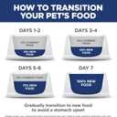 Hill's Science Diet Adult Sensitive Stomach & Skin Grain Free Dry Cat Food, Salmon & Yellow Pea, 13 lb. Bag (Updated Formula) (EXP 11/30/27)