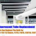 Konideke Type B F17T8 LED Replacement, 24 Inch Light Bulb 10W, 2ft LED Tube F20T12 Replacement Bulb for Cabinet,Store,Shop, G13 Base Double Side Power Input Ballast Bypass, Daylight 1250Lm 6 Pack