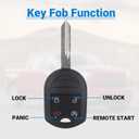 Key Fob Remote Replacement Fits for Ford F-150| F150| F250| F350| Explorer| Lincoln Mark LT| Navigator 2011-2017 Keyless Entry Remote Start Control CWTWB1U793 (2-Pack)