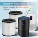 Replacement Filter Compatible with MOOKA & KOIOS B-D02L Air Purifi-er, VEWIOR B-D02U Air Purifi-er, H13 True HEPA Filter for MOOKA M05 Purifi-er, 2 Pack