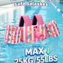 HeySplash Toddler Swim Vest, Toddler Floaties Fit 10-20-30-50-55 Lbs, Children Swimming Jacket 1-2-3-5-6 Year Old, Kids Float Swim Jacket Arm Water Wing, Puddle Pool Jumper Swim Aid,Boys,Girls,Niños