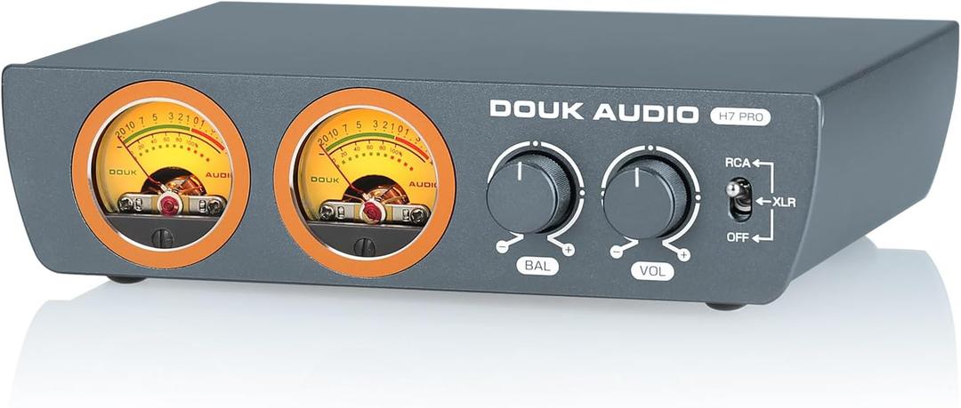 Douk Audio TPA3255 Balanced XLR Audio Power Amp, 2-CH 300W x 2 Hi-Fi Digital Amplifier, for Home Stereo Speakers, with Dual Channel VU Meter (H7 PRO)