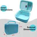 LTGEM Case Compatible with MIKO Mini/ALLCELE AI-Powered Smart Robot for Kids(Inside: 7.2"5.8"3.1"), Blue