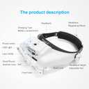 Headband Magnifying Glass with Light, Rechargeable Head Magnifying Glasses 1X to 14X, Magnifier Headset with 6 Detachable Lens, Hands Free Head Mount Magnifier for Close Work Jewelry Crafts, White