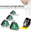 Professional Hair Clipper Combs Guides Set - 2.25'' to 3'' Size Range, Replacement GuardsCOMPATIBLE WITH WAHL Most Clippers/TrimmersMost Clippers/Trimmers,Grey(4 Pieces)
