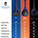baKblade 2.0 PLUS - Back Shaver for Men (DIY), Ergonomic Handle, Shave Wet or Dry (Extra Blades Included)