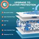 AAY Bed Pads Disposable 30" x 36" (100 Count), Extra Large Super Absorbency Disposable Underpads for Incontinence, Premium Leakproof Protective Chucks Pee Pads for Adult, Kids, Puppy Training