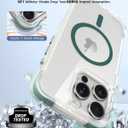 OTOFLY Compatible with iPhone 15 Pro Case, Compatible with Magsafe, Magnetic Shockproof Bumper Cover, Non-Yellowing, Anti-Scratch Clear Back, Pine Green