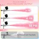 Haoguo Airbrush Kit with Air Compressor, 55 PSI Dual-Action Portable Airbrush, 0.2/0.3/0.5mm Nozzles, 3-Level Airflow Adjustment (14–20 L/min), for Model Painting, Nail Art, DIY Crafts