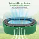 2 Pack 32 083 09-S Air Filter KT610 KT620 KT715 KT725 KT730 KT735 KT740 KT745 19HP-26HP 7000 engines, Replaces 32 883 09-S1