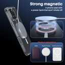 2 Pack for iPhone 16 Pro Max Luxe Grip,18N Strong Magnetic Attachment, Shockproof Military-Grade Protection, Crystal Clear