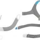 Replacement Frame Set for AirFit F20 Mask - Includes Frame, Headgear, Clips - No Elbow - Snug Fit, Comfortable Design, Medium