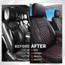 Huidasource Silverado Front Seat Covers Fit for Chevrolet Silverado GMC Sierra Pickup 1500 2007-2025, 2500HD 3500HD 2015-2025 Crew Double Extended Cab Truck Seat Cushion Cover(Front Pair/Black&Red)