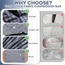 Vacuum Seal Bags for Clothing Travel w/Wireless Pump, Space Saver Vacuum Storage Organizer Bag for Luggage, Seal Compression Packing Bags for Clothes & Blankets 6 Pack (Compression bag)