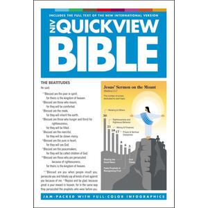 NIV, QuickView Bible, Hardcover