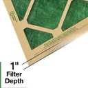 20x25x1 MERV 1 Air Filter 4-Pack, Nested Fiberglass HVAC Filters with 30-Day Long-Lasting Performance, Heavy-Duty One-Piece Chipboard Frame, Low Pressure Drop for Energy Efficiency