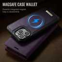 Wallet Case for iPhone 14 Pro Max Compatible with Magsafe, 2-IN-1 PU Leather Flip RFID Blocking Card Holder Stand Shockproof Magnetic Detachable Cover for iPhone 14 Pro Max 6.7", Retro Purple