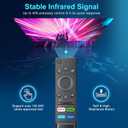 for Samsung TV Remote Control Replacement, Universal Remote Compatible All Samsung Frame Serif Crystal Solar UHD Neo QLED OLED 4K 8K Smart TVs
