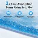 Upgraded 4XL 36"x36" Thicken 6 Layers Dog Pee Pads, Ultra Absorbent Pee Pads, Absorb up to 12 Cups, Leak-Proof & Quick Dry Puppy Pads for Puppy,Surgery, Older,Cats, Rabbits,30 Counts