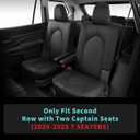 1:1 Custom Fit Seat Covers for Toyota Highlander 2020-2025 2026 7 Seaters,Luxury Waterproof Full Set Seat Cover,Faux Leather Cars Interior Covers Protection-Black