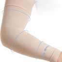 NOMIYEI Lymphedema Compression Arm Sleeves for Women, 15-20 mmHg Graduated Compression Full Arm Support for Swelling Relief, Edema, Improved Circulation & Daily Recovery, Beige, Medium