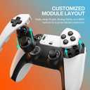 Retro Gaming Console - Plug&Play Classic Video Game Emulators Stick with Built-in 39900+ Games,28 Classic Emulators, 4K HD HDMI TV Connect, Dual 2.4G Wireless Controllers