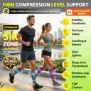 BLITZU Calf Compression Sleeve for Men & Women Footless Compression Socks Support Runners Leg Sleeve Shin Splints Pain Relief