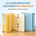 The Life Book Document Organizer - Binder for Important Documents, The Folio in Case I Die Binder, Family Emergency Planner, End of Lifeorganizer Paper File Folio Organizer with Labels(Beige)