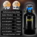 Filterelated Deionized Water System for Car Wash, Comes with 10L Brand Resin,Spotless Water Spot Remover Filter with Bypass Outlet Mode, Fit for Cars/RVs/Motorcycles/Solar Washing