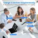 USB C Charging Blocks, 60W USBC Wall Fast Charger Block, Type C iPhone USB C Charger Fast Charging Brick, 5-Port Multiport Charger Plug Power Adapter for iPhone 17/16/15/14/13 Pro Max, iPad, GalaxyS25