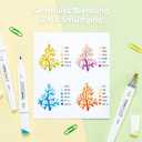 Ohuhu Alcohol Markers 108 Colors: Fine & Slim Broad Chisel Dual Tips Alcohol-based Refillable Art Markers for Artist Adult Coloring Book Illustration Drawing Manga 108 Set- Kaala